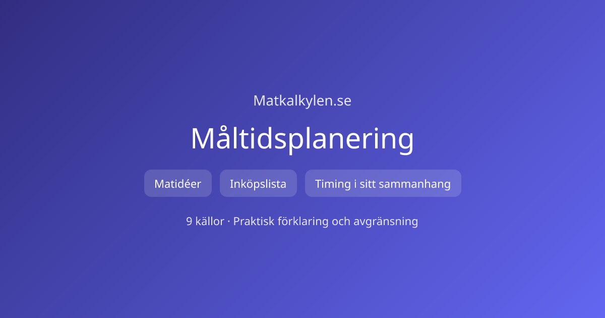 Måltidsplanering och timing: Forskningsbaserad guide om rätt mat vid ...
