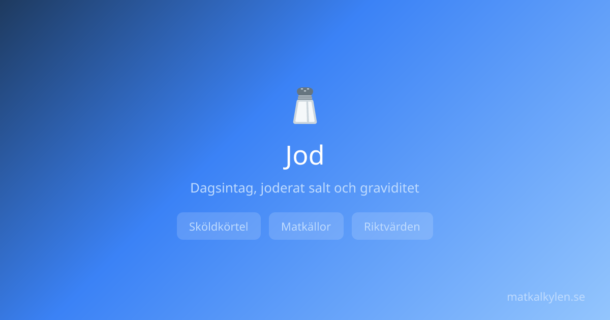Jod: Komplett guide baserad på forskning | Matkalkylen